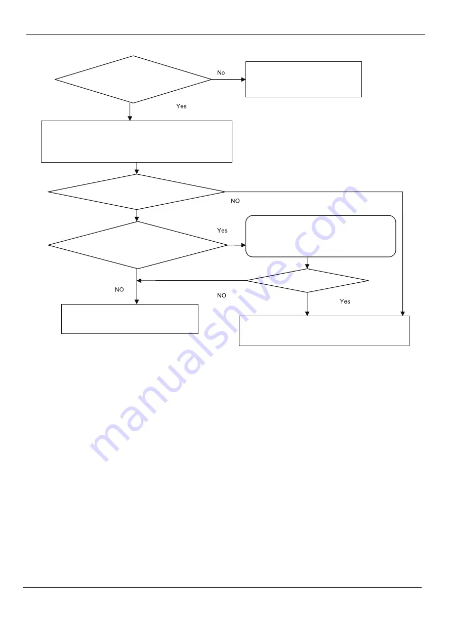 Johnson Controls York YH9FYC12BAH-A-X Service Manual Download Page 21