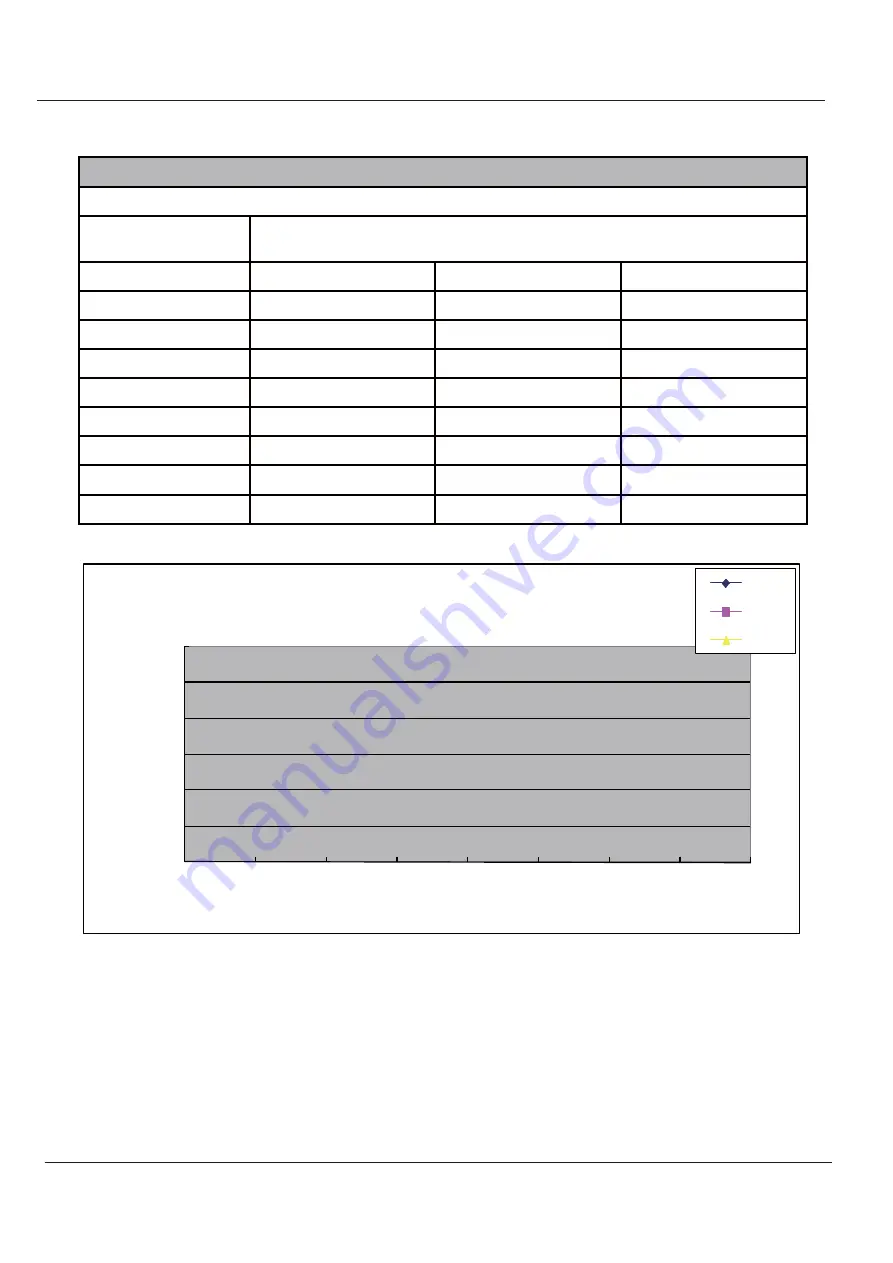 Johnson Controls York YH9FYH18BAH-A-X Service Manual Download Page 29