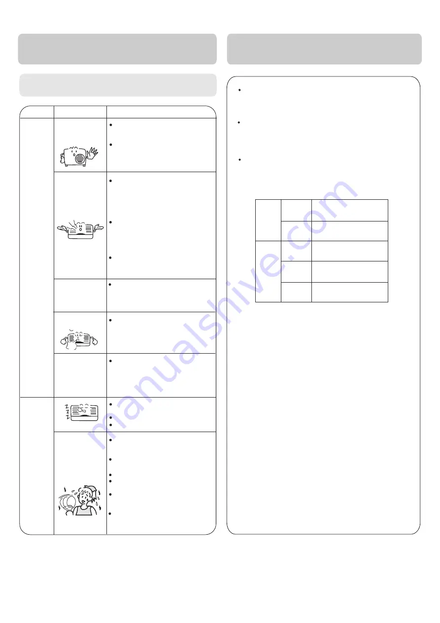 Johnson Controls York YH9FZH12BAH-AFX User Manual Download Page 7