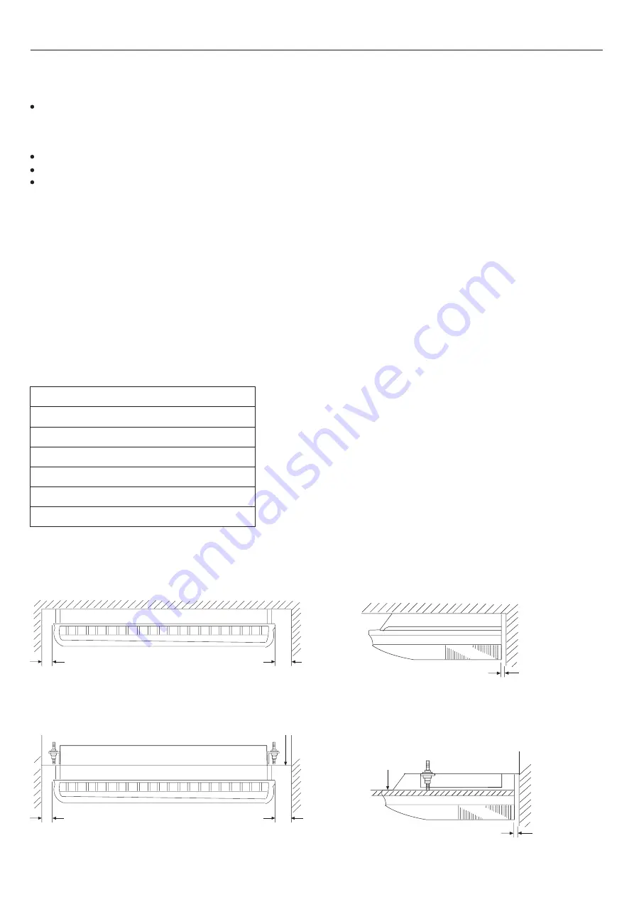 Johnson Controls York YHFFXC(H)036-60BBA-FX User Manual Download Page 14