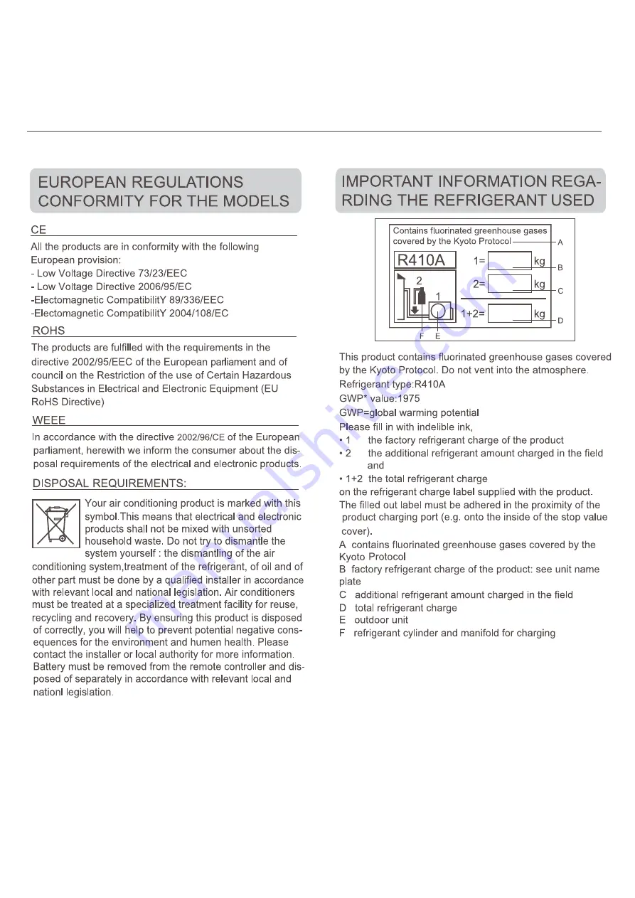 Johnson Controls YORK YHUJYH024BAR-A-M Installation Manual Download Page 3