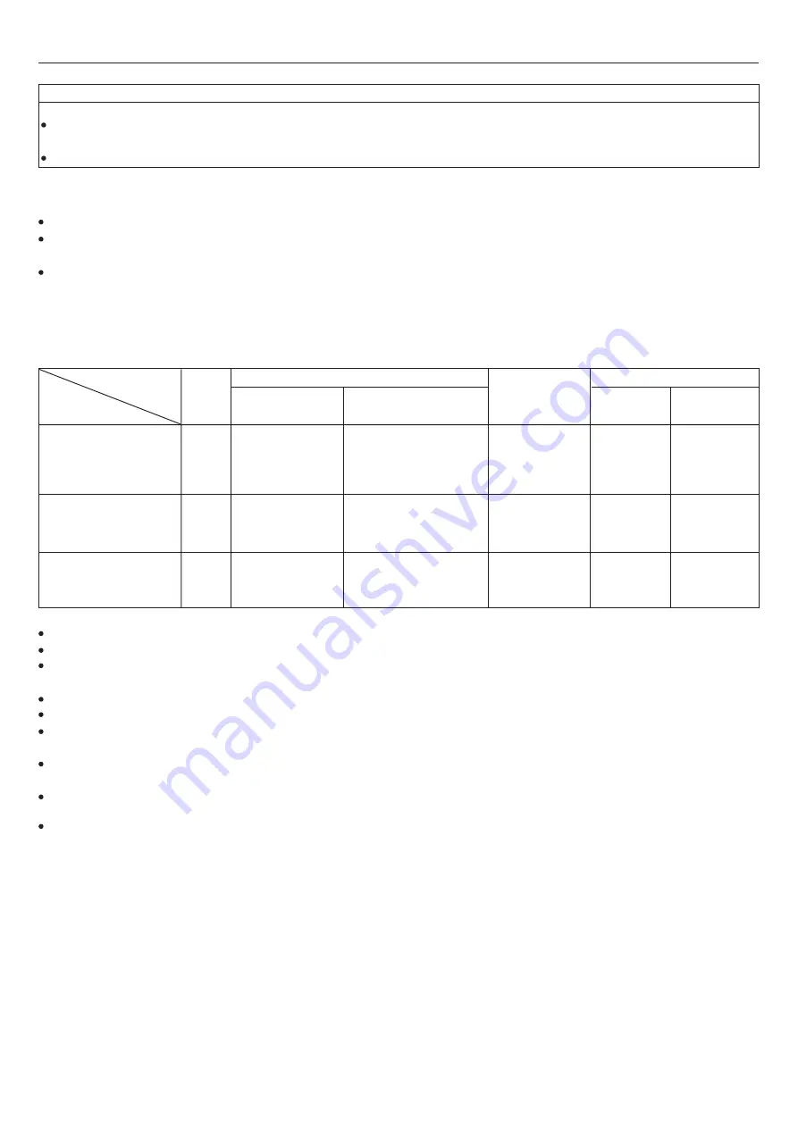 Johnson Controls YORK YHUJYH024BAR-A-M Installation Manual Download Page 17