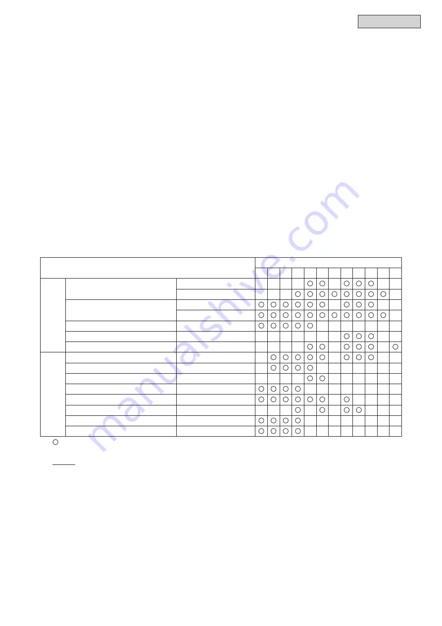 Johnson Controls YVAHP036B21S Engineering Manual Download Page 11