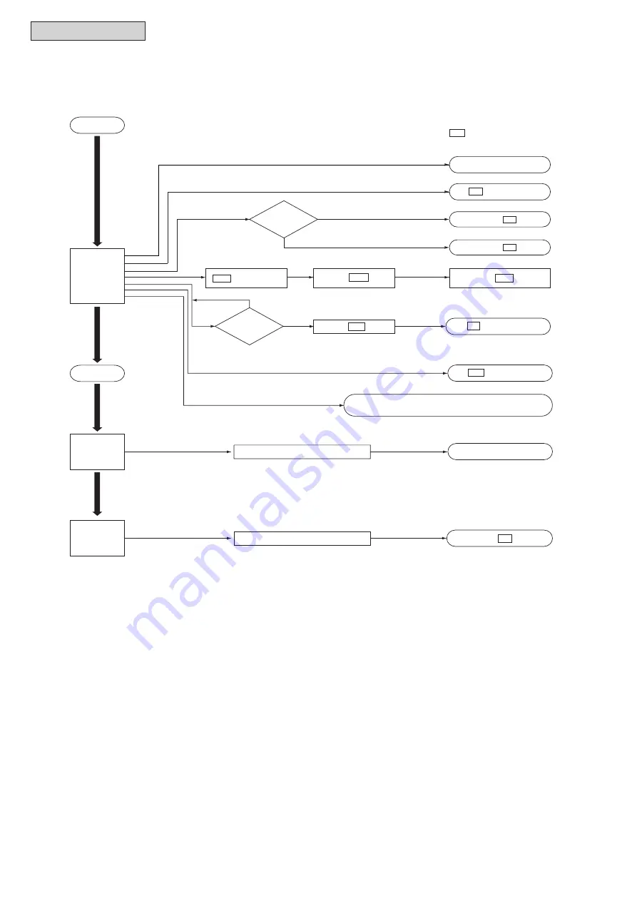 Johnson Controls YVAHP036B21S Engineering Manual Download Page 34