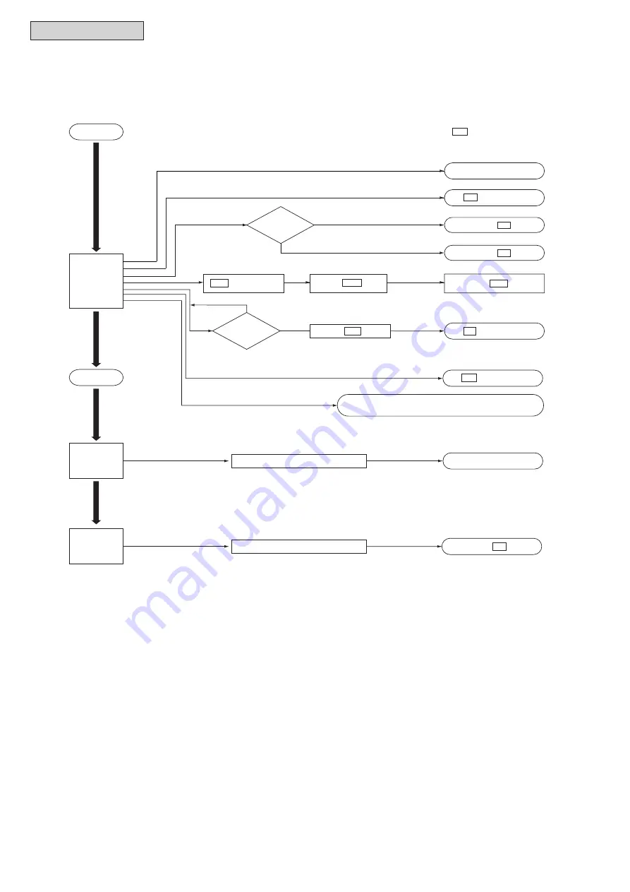 Johnson Controls YVAHP036B21S Engineering Manual Download Page 36