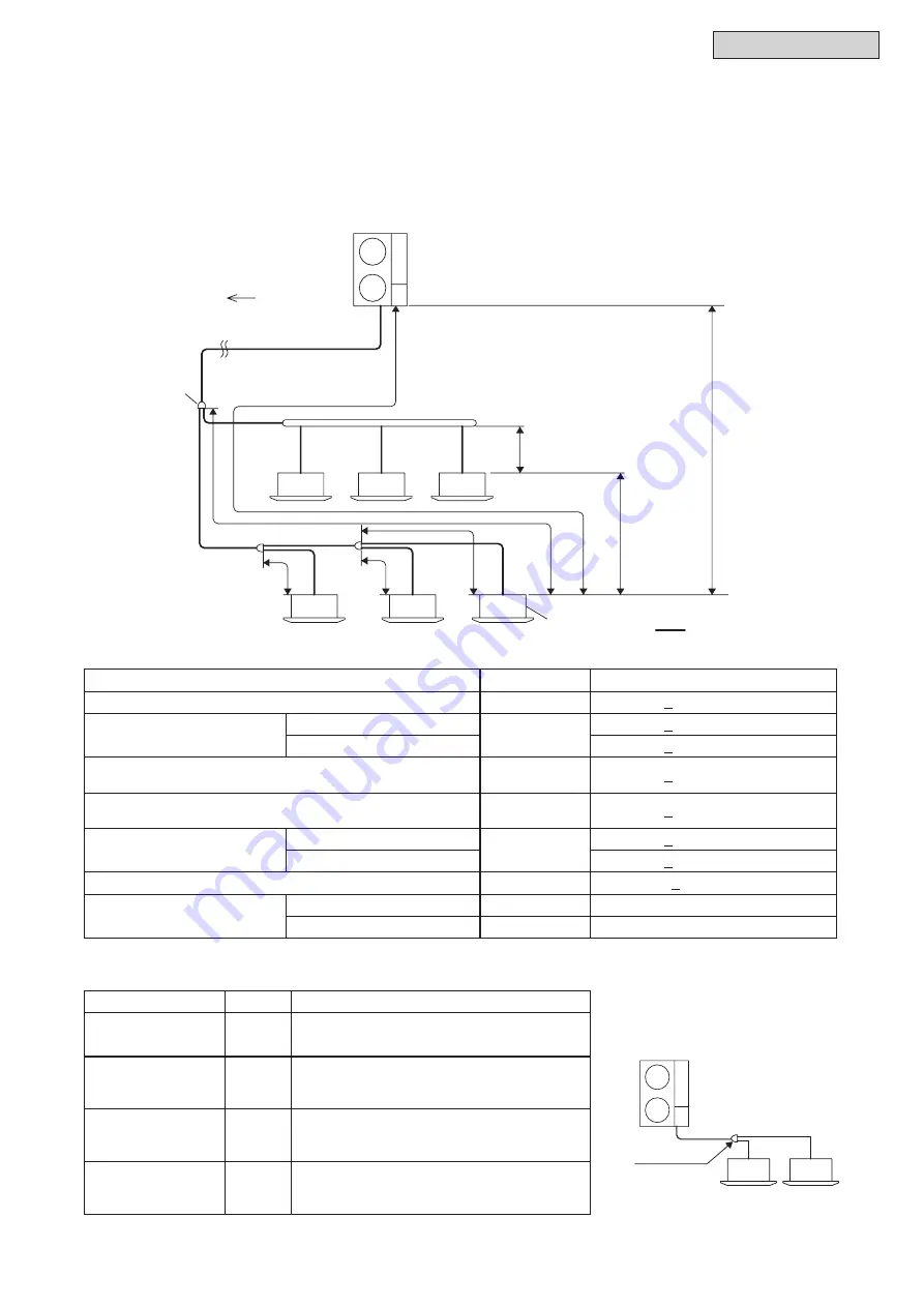 Johnson Controls YVAHP036B21S Engineering Manual Download Page 53