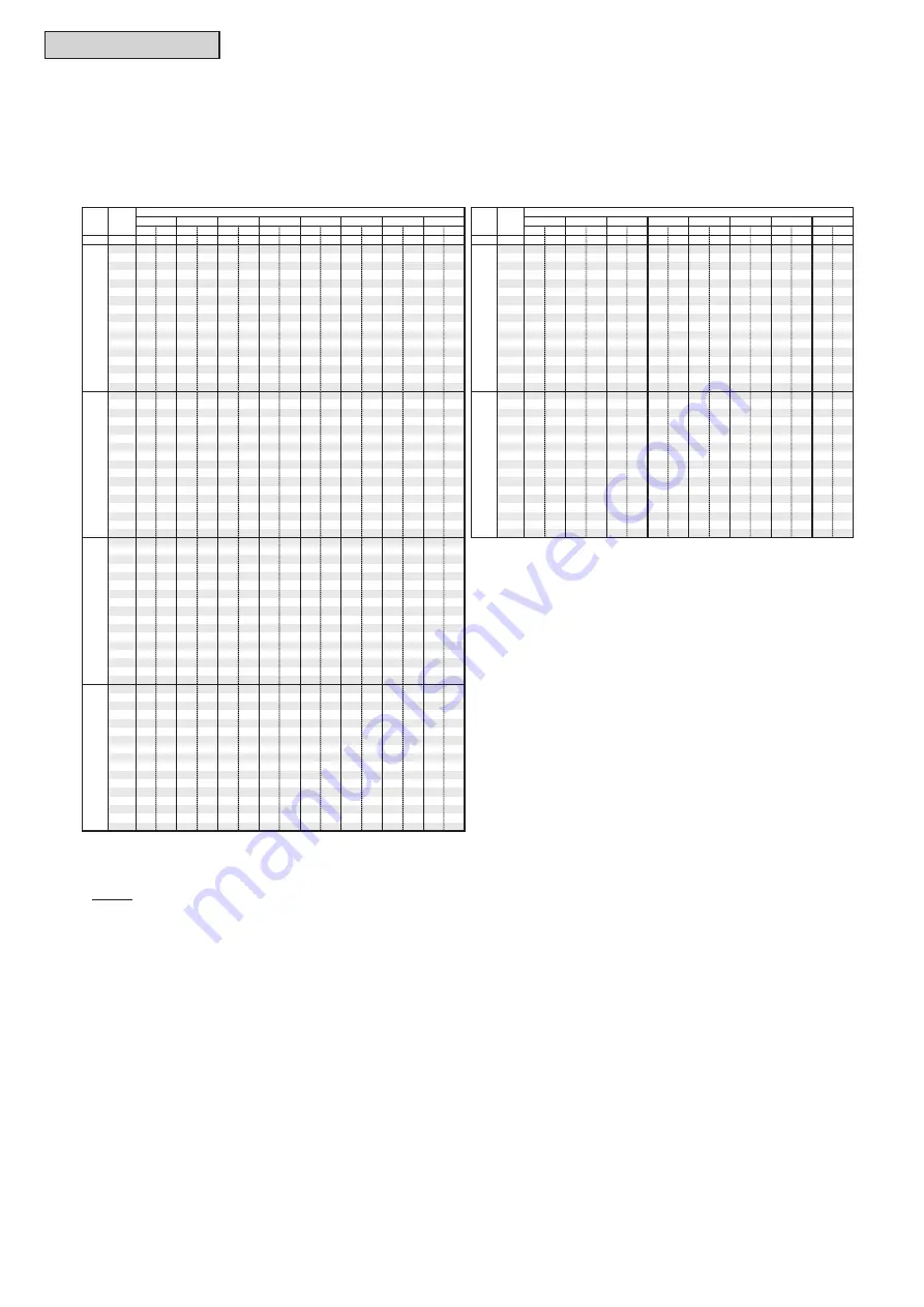 Johnson Controls YVAHP036B21S Engineering Manual Download Page 90