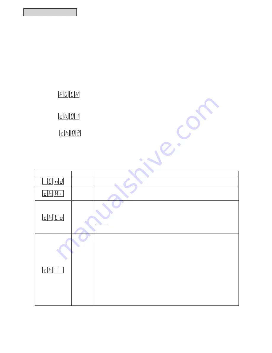 Johnson Controls YVAHP0721CW Series Service Manual Download Page 78