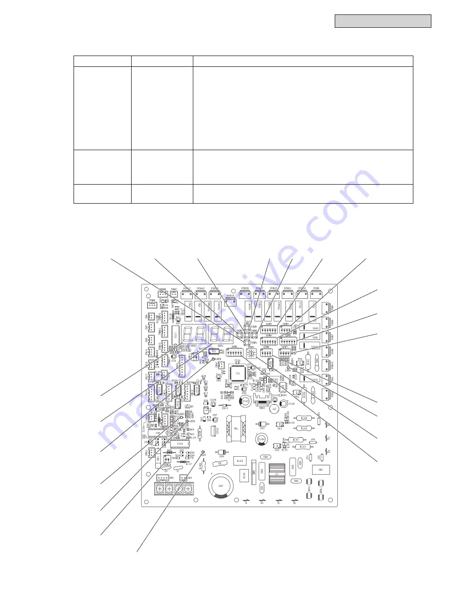 Johnson Controls YVAHP0721CW Series Service Manual Download Page 171