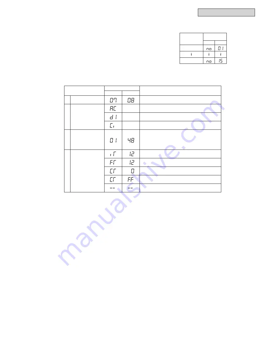 Johnson Controls YVAHP0721CW Series Service Manual Download Page 189