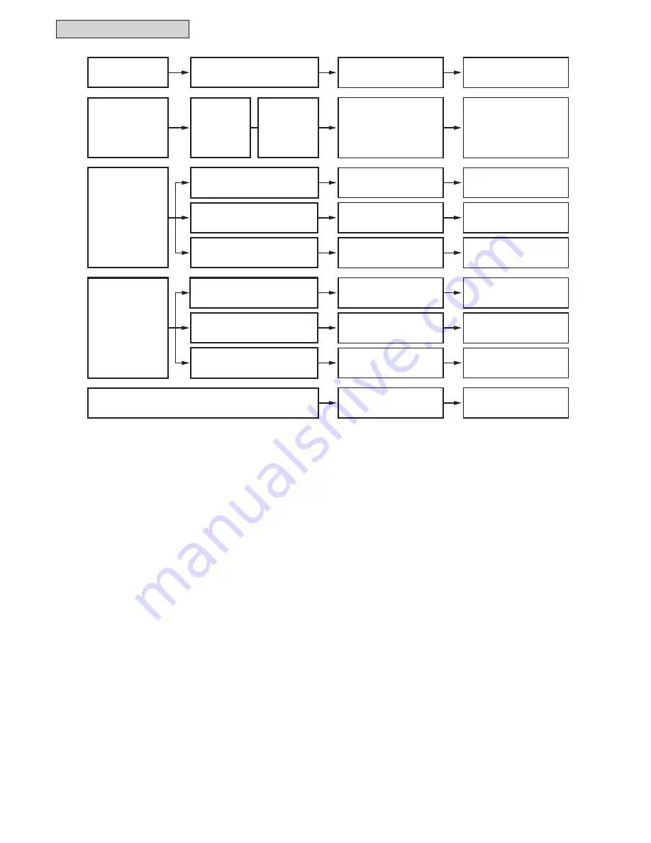 Johnson Controls YVAHP0721CW Series Скачать руководство пользователя страница 204