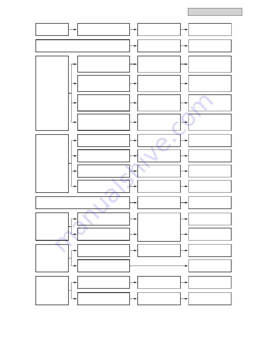 Johnson Controls YVAHP0721CW Series Service Manual Download Page 209