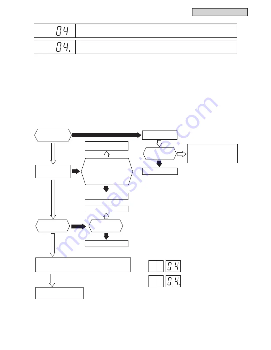 Johnson Controls YVAHP0721CW Series Скачать руководство пользователя страница 211