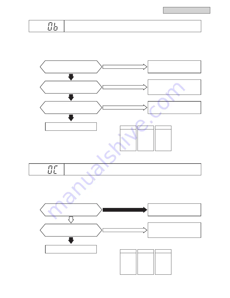 Johnson Controls YVAHP0721CW Series Скачать руководство пользователя страница 221