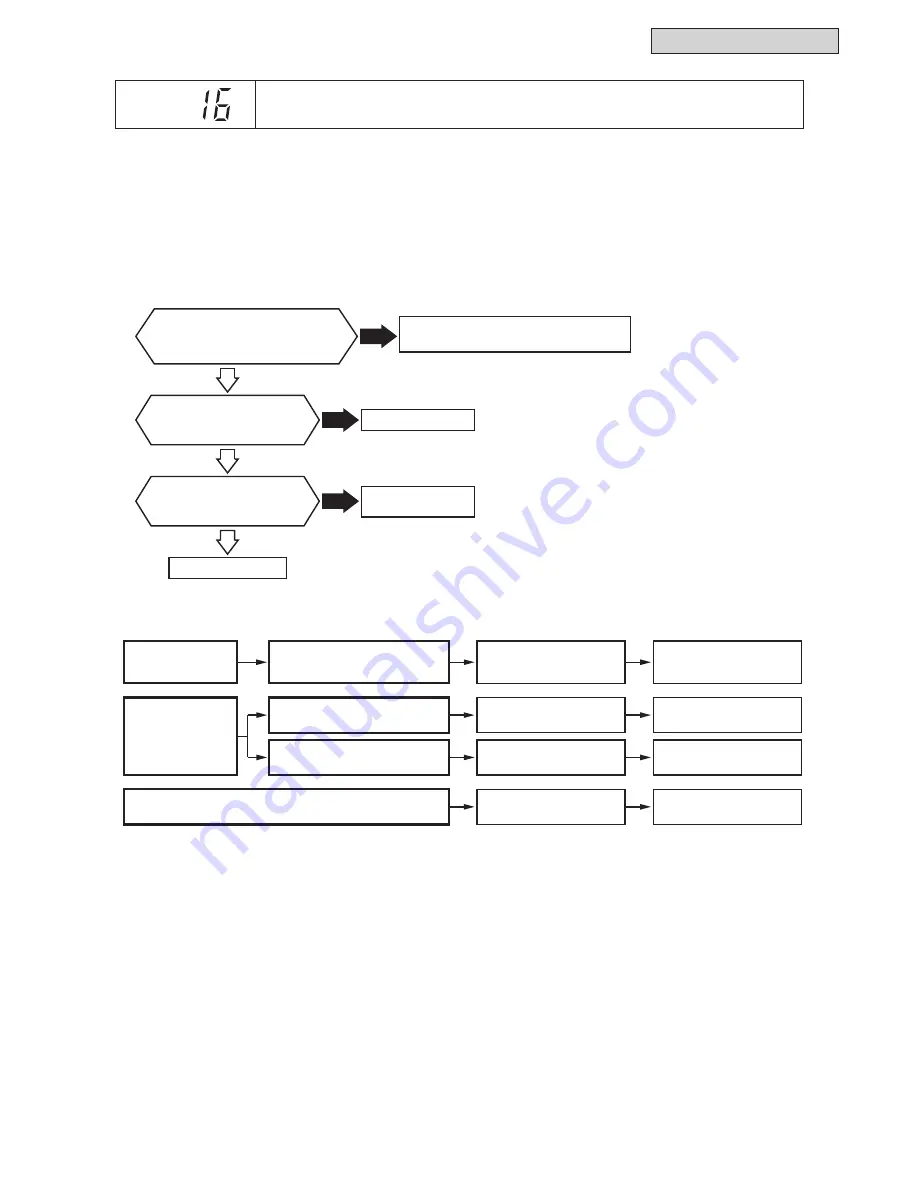 Johnson Controls YVAHP0721CW Series Скачать руководство пользователя страница 227