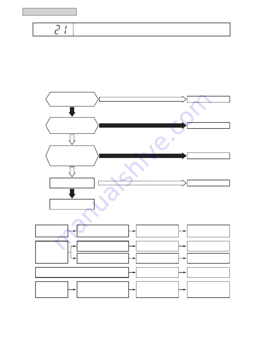 Johnson Controls YVAHP0721CW Series Service Manual Download Page 236