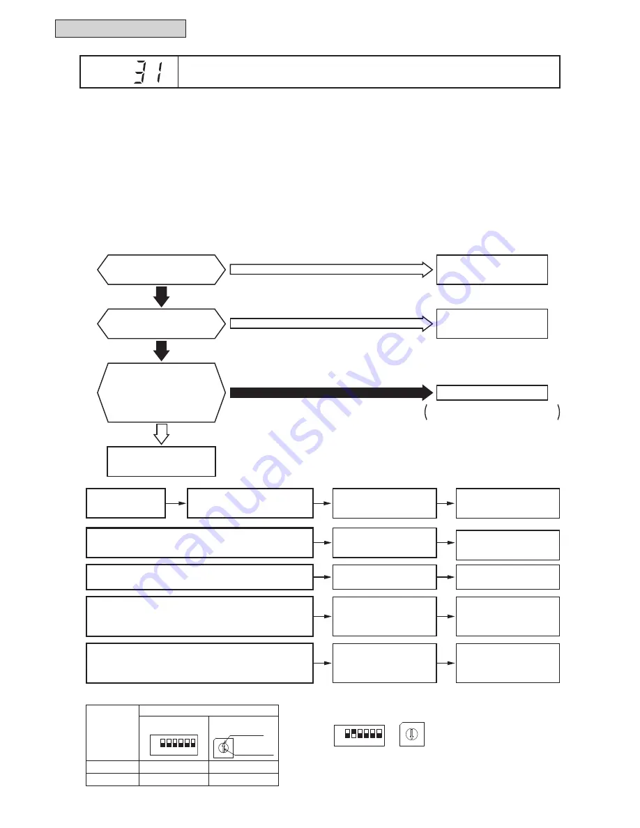 Johnson Controls YVAHP0721CW Series Service Manual Download Page 242