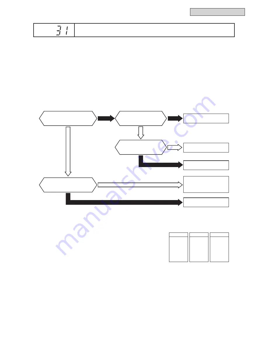 Johnson Controls YVAHP0721CW Series Service Manual Download Page 243