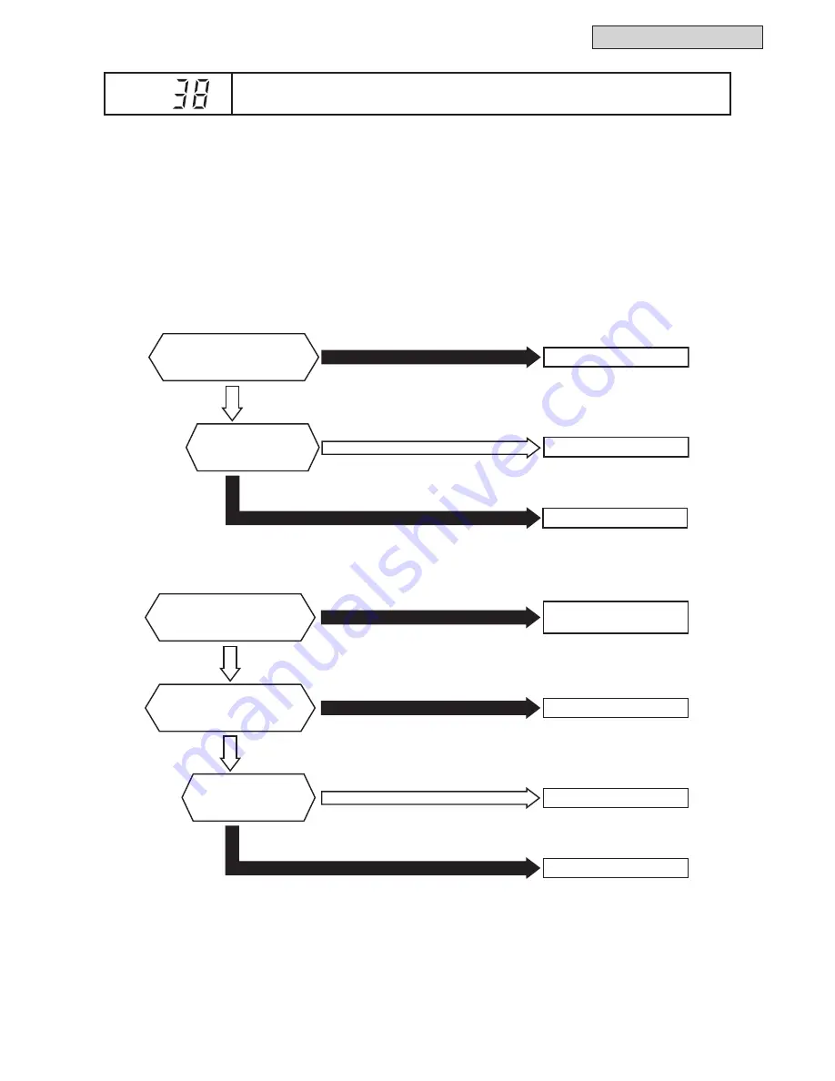 Johnson Controls YVAHP0721CW Series Service Manual Download Page 245