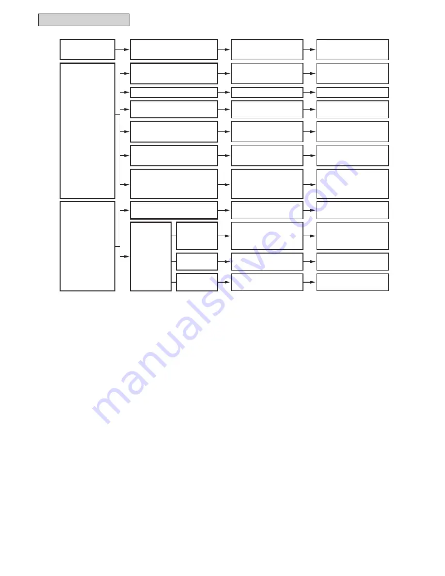 Johnson Controls YVAHP0721CW Series Service Manual Download Page 256