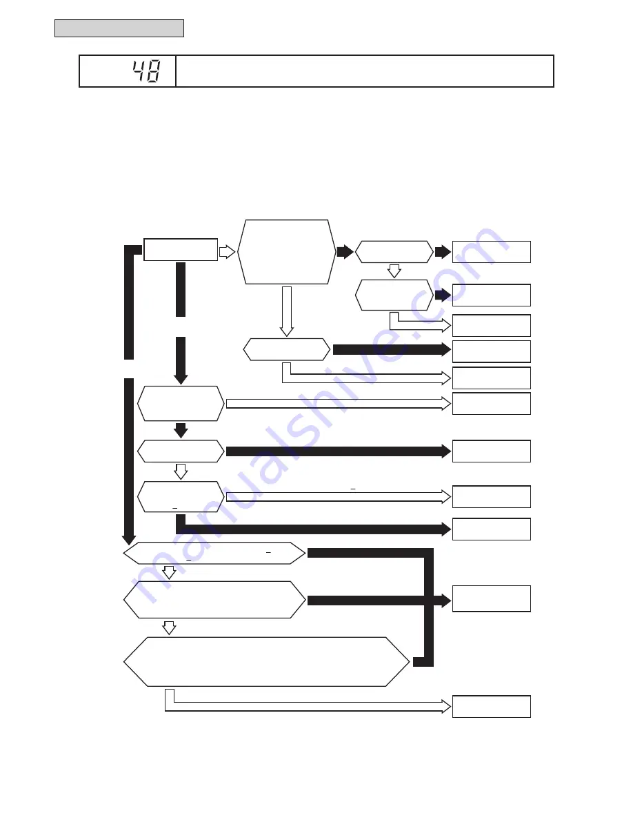 Johnson Controls YVAHP0721CW Series Service Manual Download Page 258