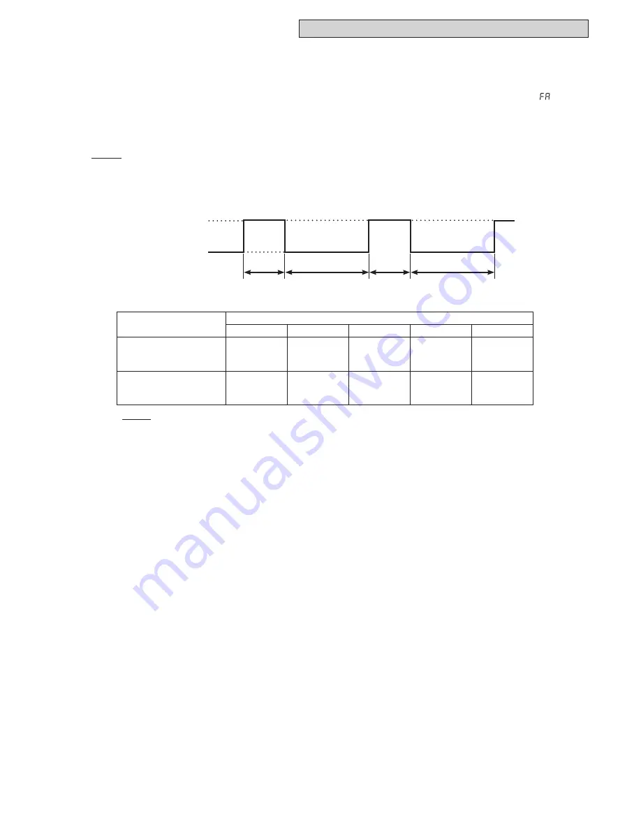 Johnson Controls YVAHP0721CW Series Service Manual Download Page 379