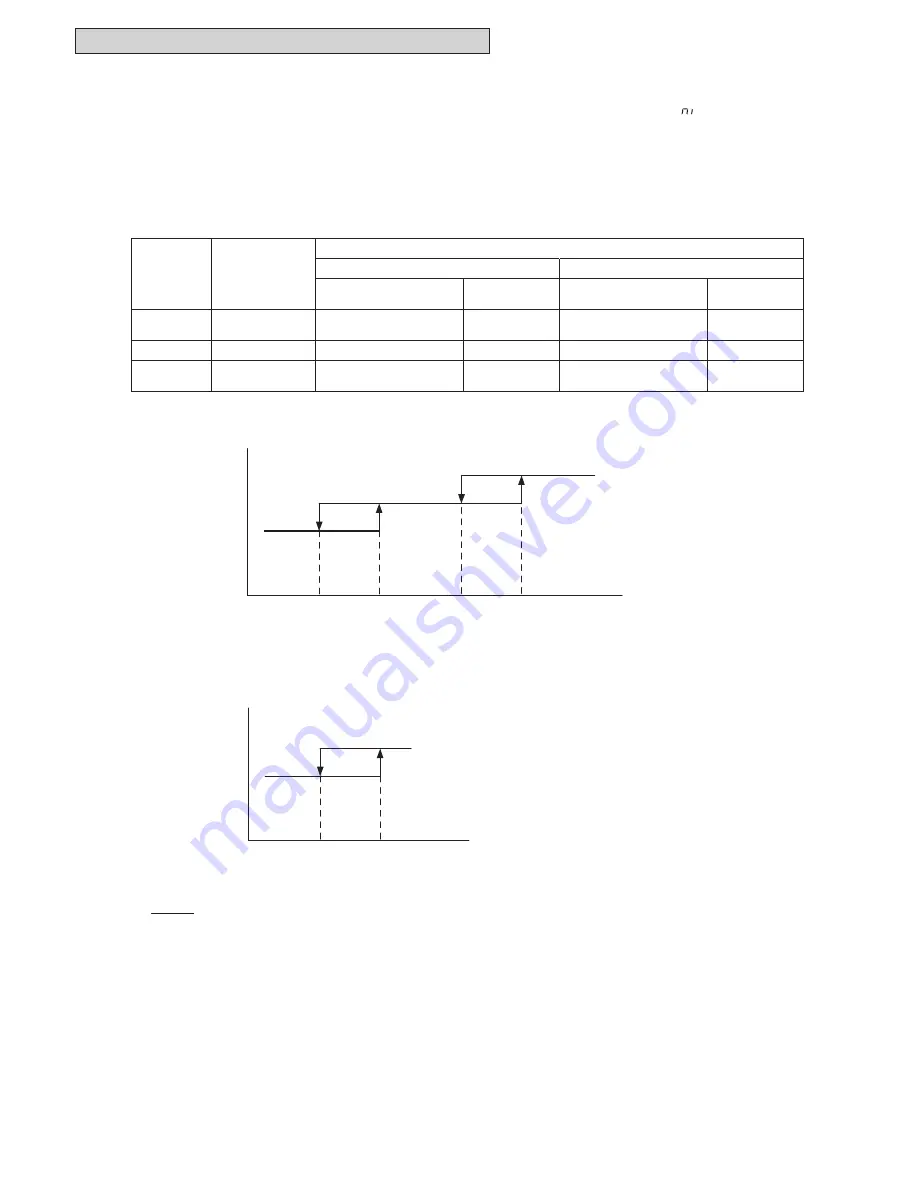 Johnson Controls YVAHP0721CW Series Service Manual Download Page 380