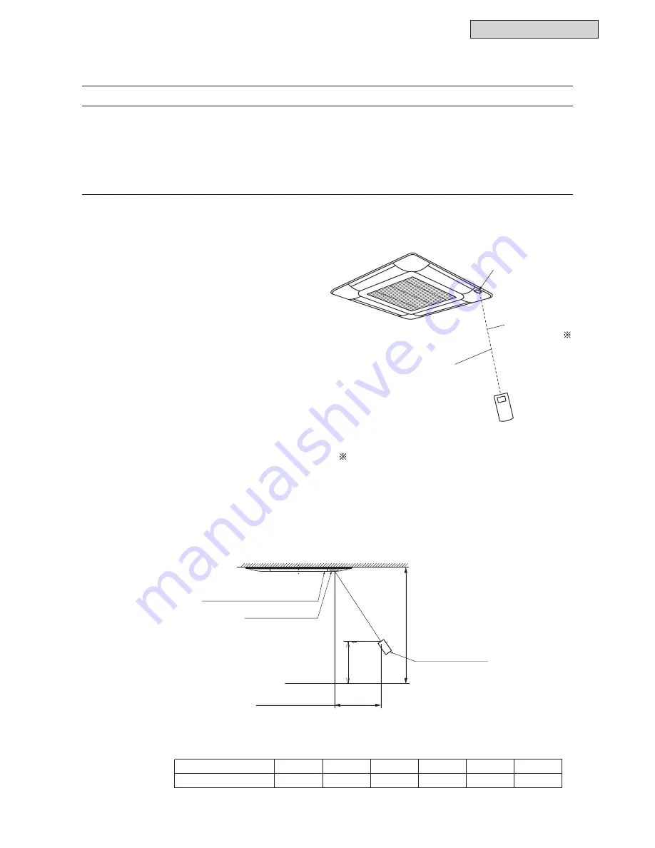 Johnson Controls YVAHP072B31S Service Manual Download Page 1099