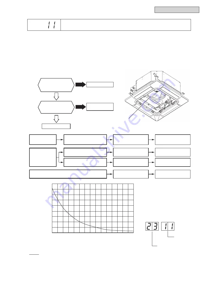 Johnson Controls YVAHP072B31S Service Manual Download Page 1385