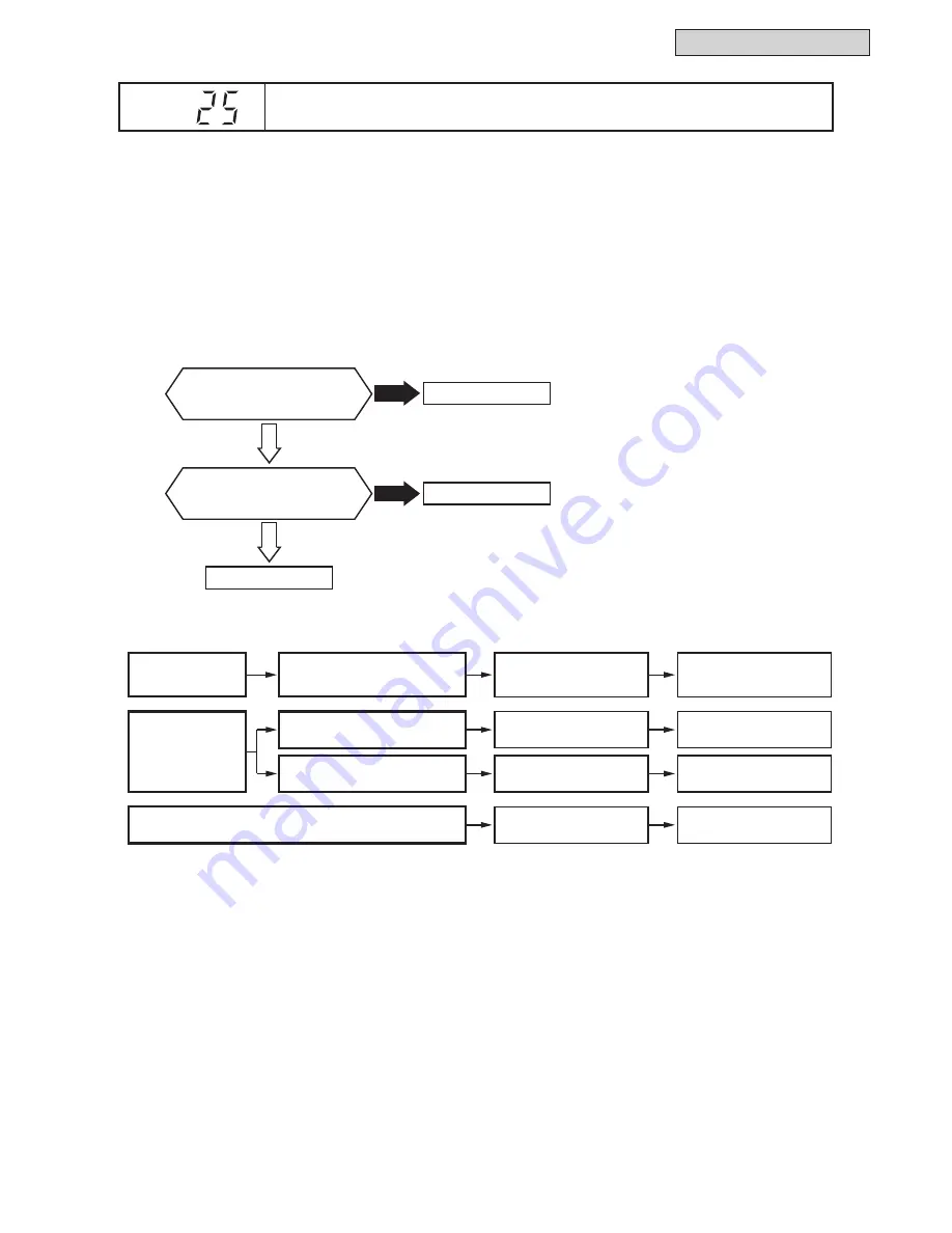 Johnson Controls YVAHP072B31S Скачать руководство пользователя страница 1403