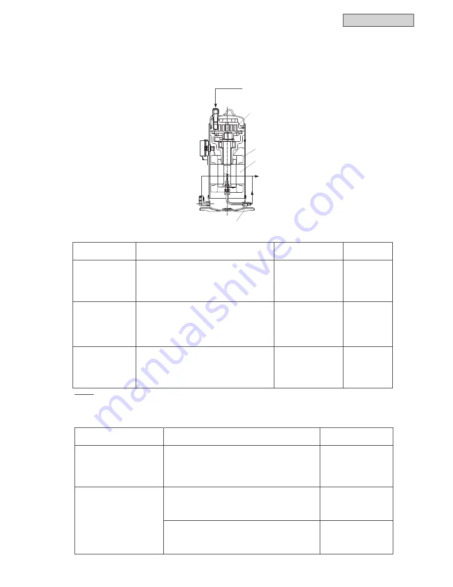 Johnson Controls YVAHP072B31S Скачать руководство пользователя страница 1623