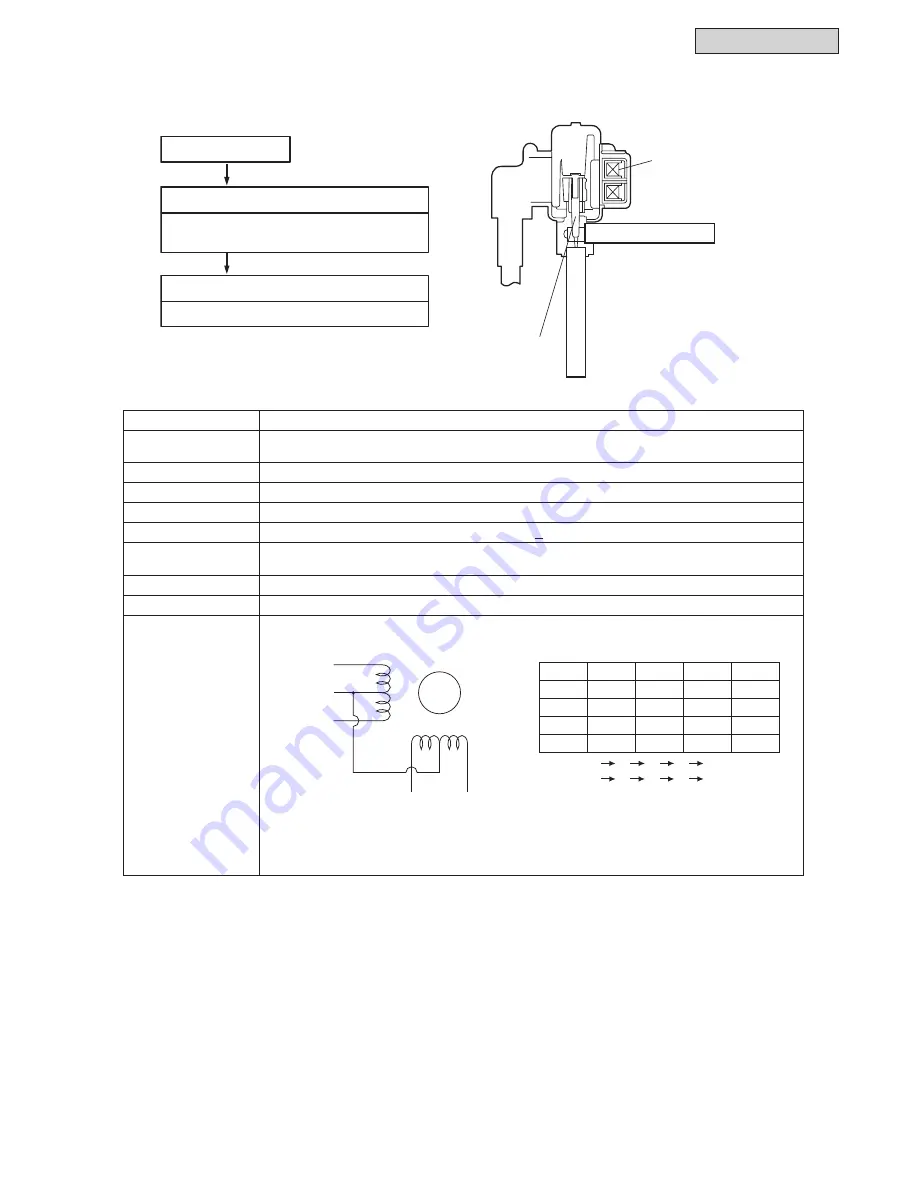 Johnson Controls YVAHP072B31S Service Manual Download Page 1629