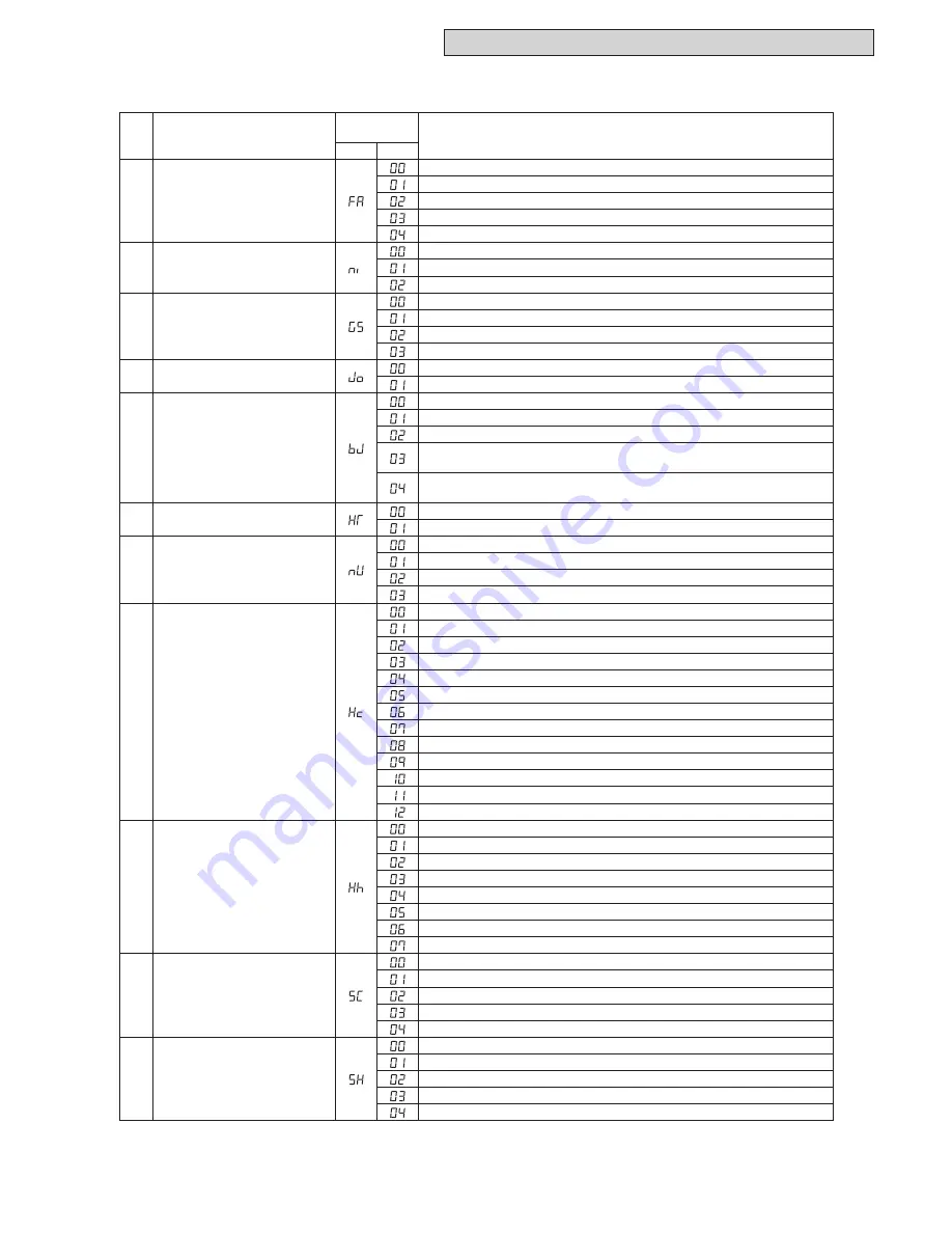 Johnson Controls YVAHP072B31S Скачать руководство пользователя страница 1673