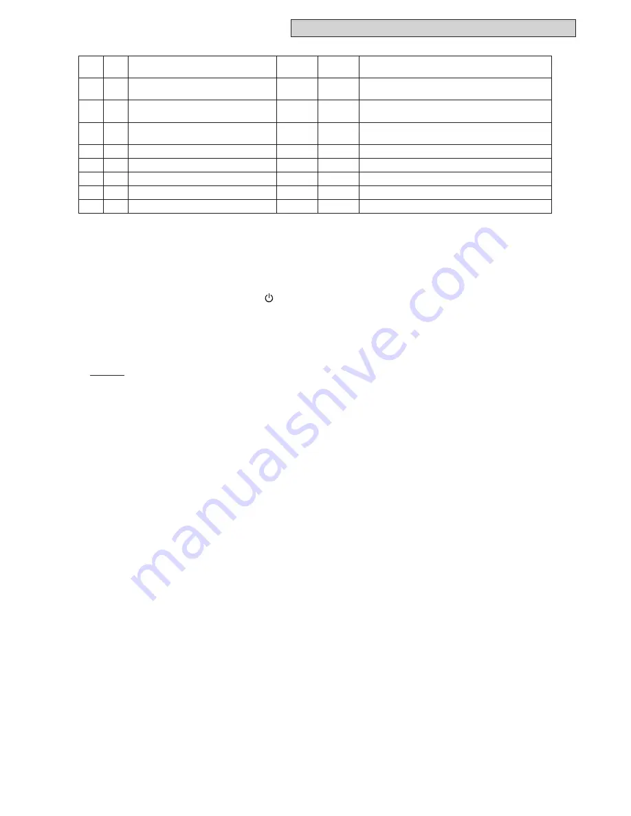 Johnson Controls YVAHP072B31S Service Manual Download Page 1711