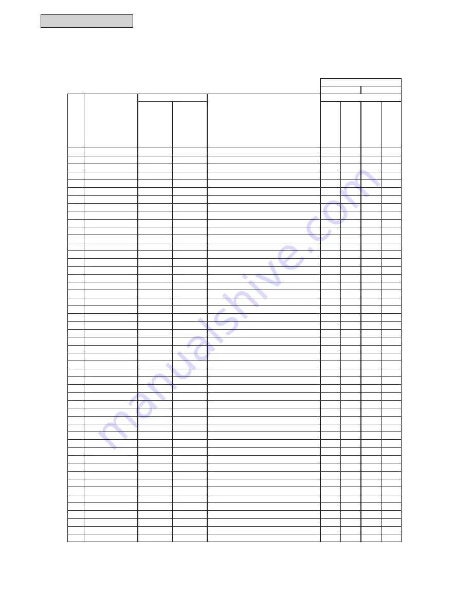 Johnson Controls YVAHP072B31S Скачать руководство пользователя страница 1742