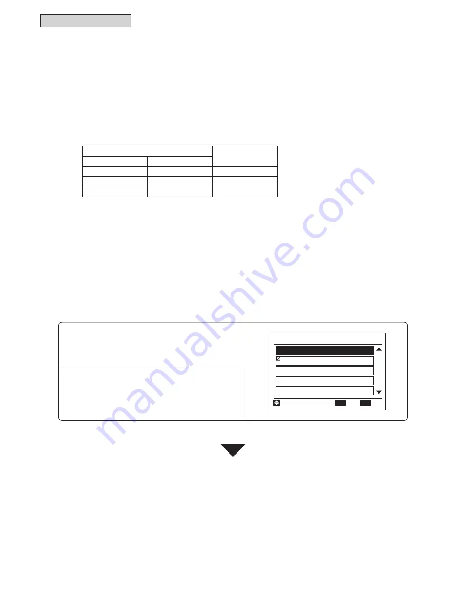 Johnson Controls YVAHP072B31S Service Manual Download Page 254