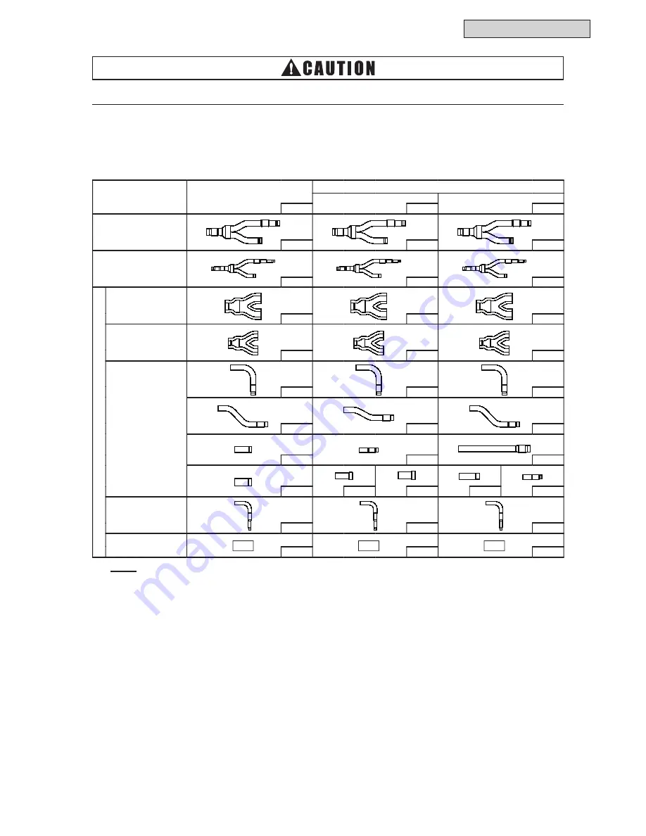 Johnson Controls YVAHP072B31S Service Manual Download Page 841