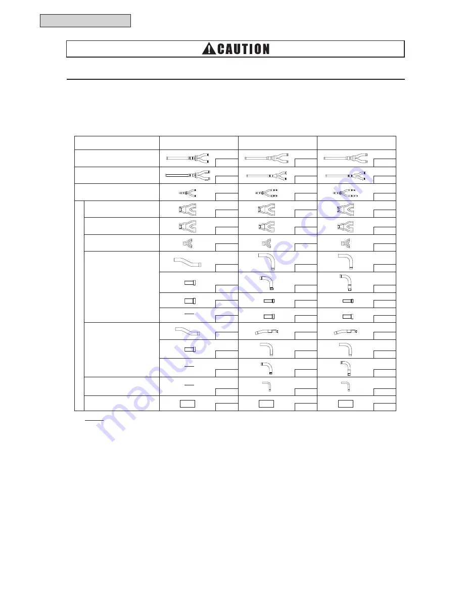 Johnson Controls YVAHP072B31S Service Manual Download Page 870