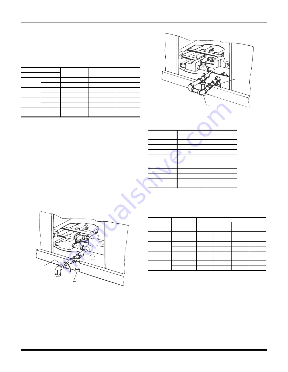 Johnson Controls ZJ SERIES Installation Manual Download Page 27