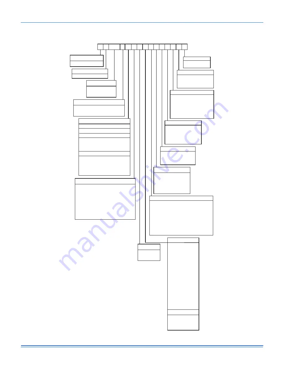 Johnson Controls ZV Series Installation Manual Download Page 4