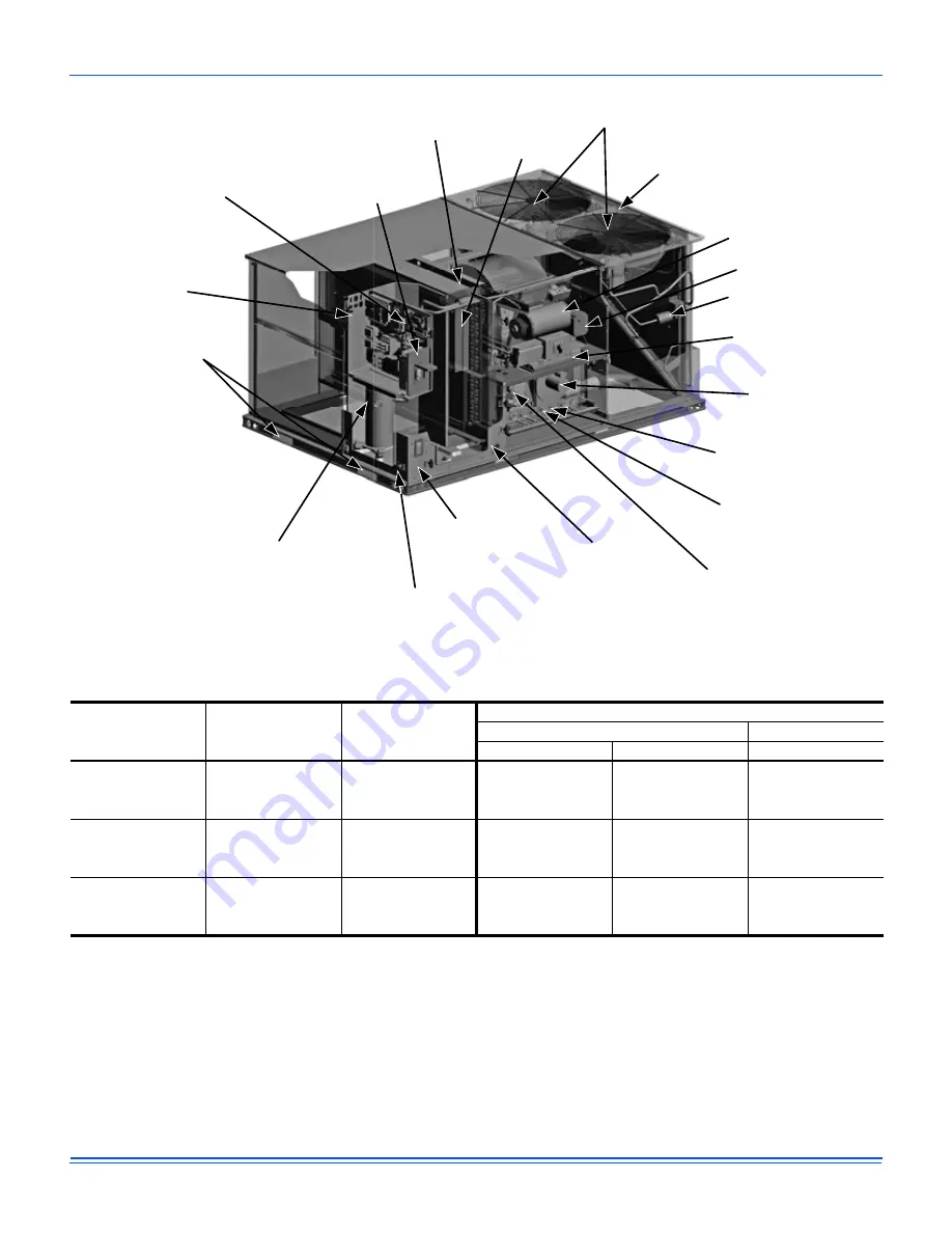 Johnson Controls ZV Series Installation Manual Download Page 7