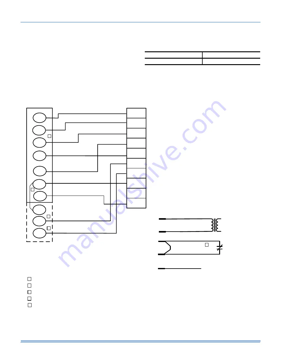 Johnson Controls ZV Series Installation Manual Download Page 19