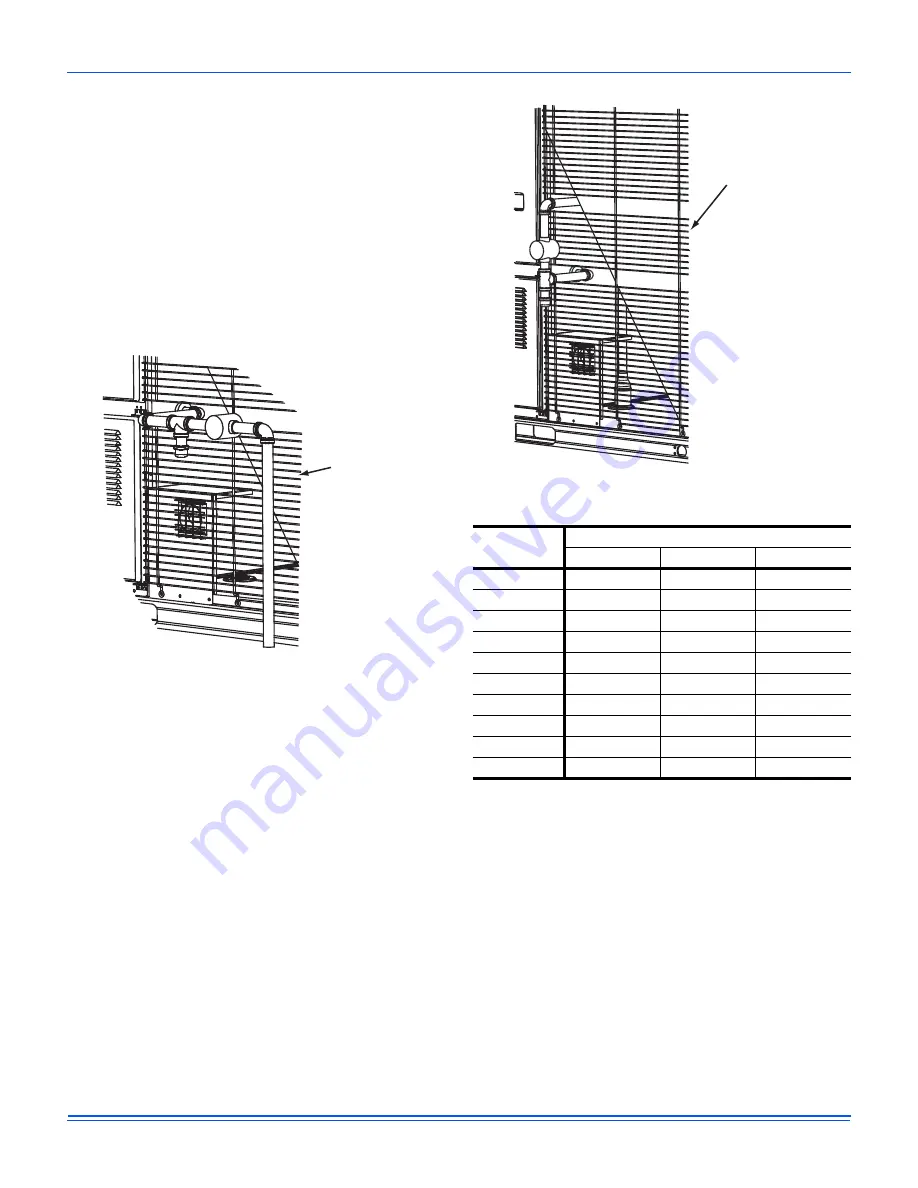 Johnson Controls ZV Series Installation Manual Download Page 26