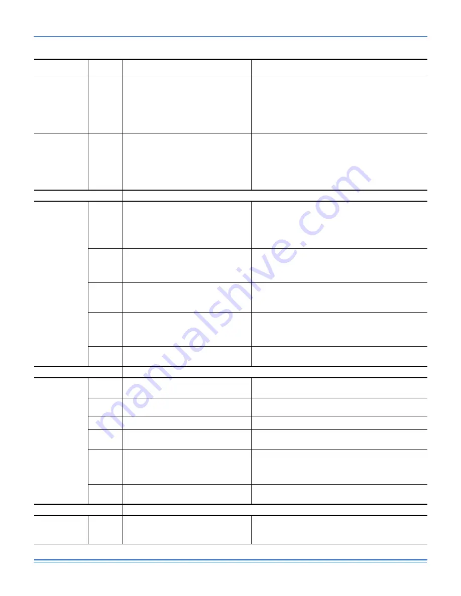 Johnson Controls ZV Series Installation Manual Download Page 33