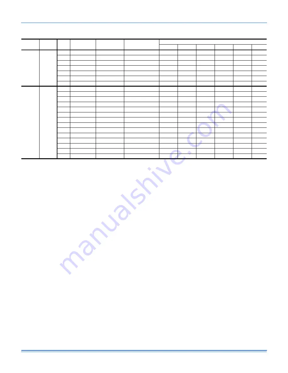 Johnson Controls ZV Series Installation Manual Download Page 44