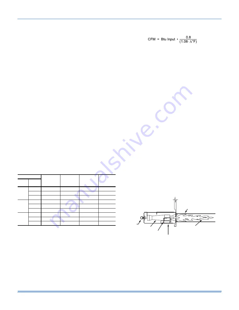 Johnson Controls ZV Series Installation Manual Download Page 51