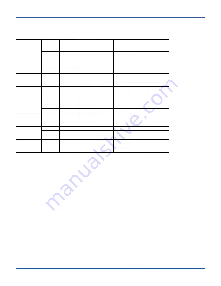 Johnson Controls ZV Series Installation Manual Download Page 59