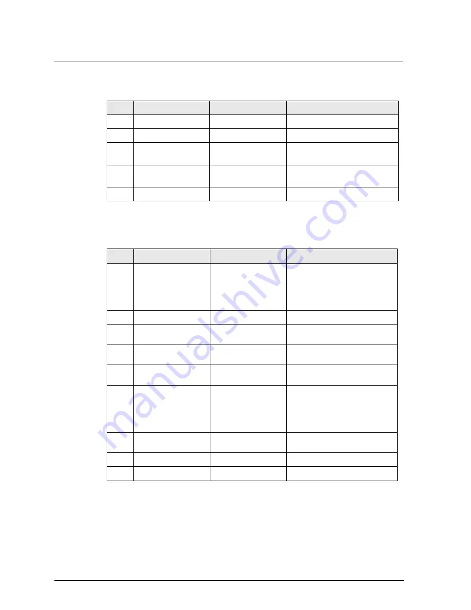 Johnson Electric AB51 User Manual Download Page 42