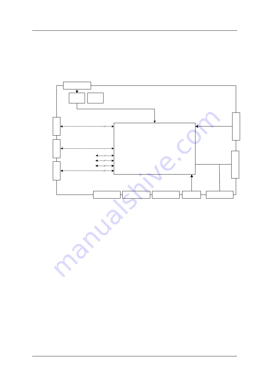 Johnson Electric Nanomotion XCD EDGE User Manual Download Page 11