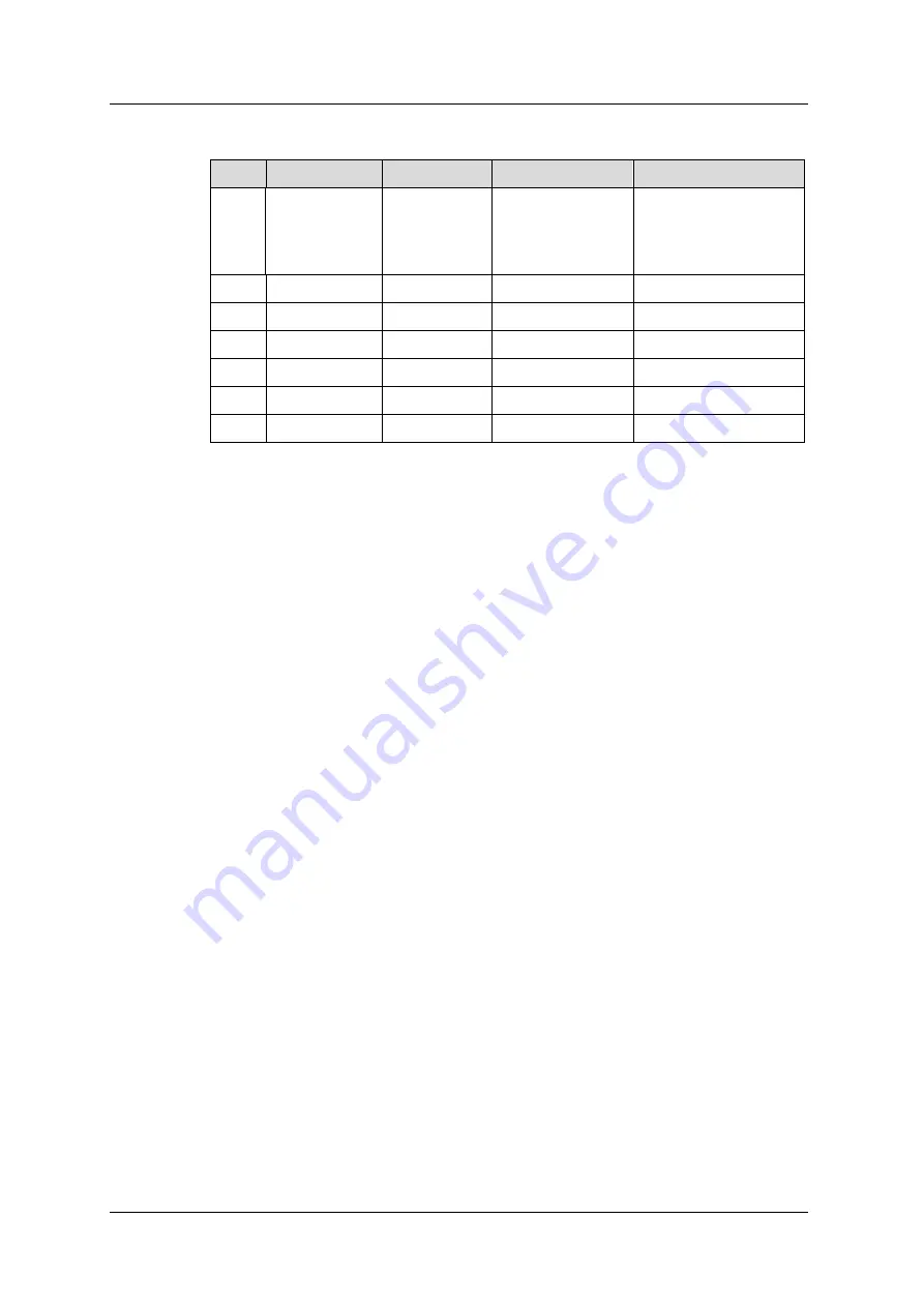 Johnson Electric Nanomotion XCD EDGE User Manual Download Page 16